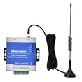 thumbnail image 3 of RTU5025, Access Controller Gate Operator, Wireless Remote For Elevators Door Access Controller Garages Doors Use, 3 of 8