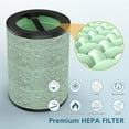 thumbnail image 3 of HEPA Filter Replacement Compatible with WYZE Smart Air Purifier, 2 Pack, 3 of 6