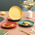 thumbnail image 5 of 2PCS Unbreakable Wheat Straw Plates - Reusable Plate Set - Dishwasher & Microwave Safe - Dinner Dishes Lightweight Plates Salad Kids Adult Plate for Kitchen Camping - BPA Free (Plate-6.9in), 5 of 5