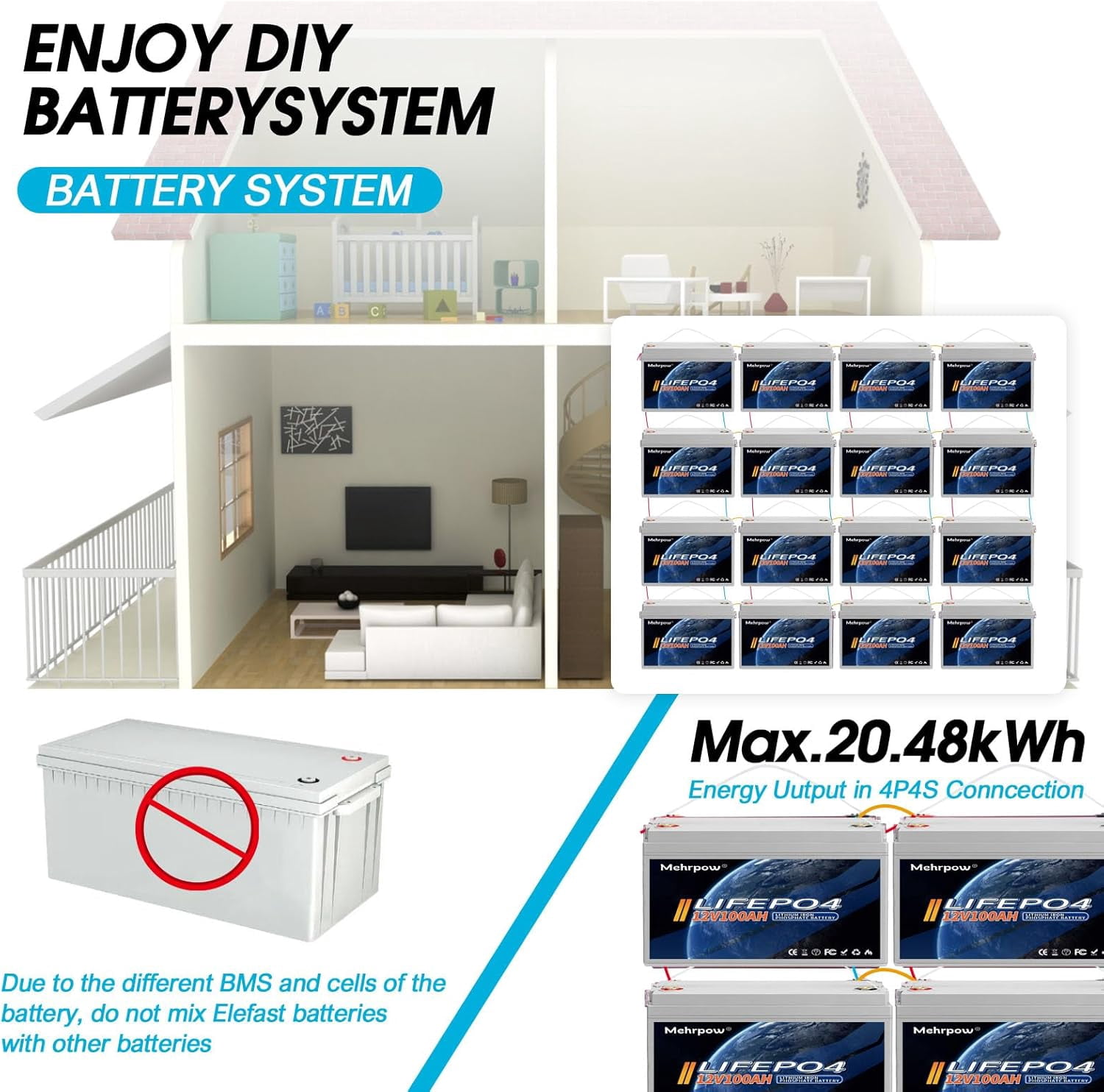 Mehrpow 12V 100Ah Bluetooth LiFePO4 Battery, 100Ah Lithium Battery with 100A BMS, 12V Lithium Batteries 15000+ Cycles at 100% DOD, Perfect for RV, Camping, Solar Panel System, Marine, Trolling Motor
