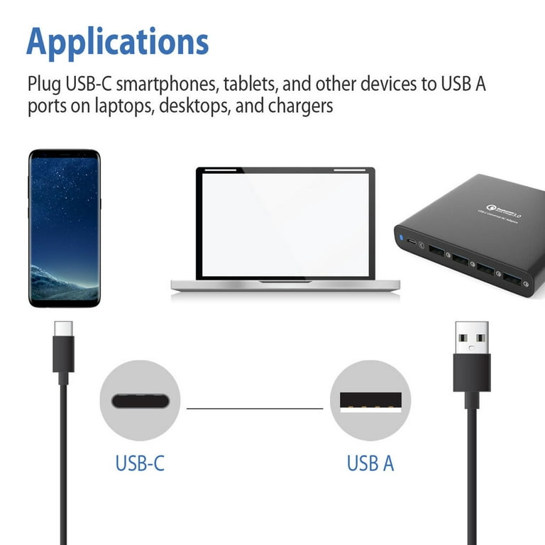 USB-C Cable - USB 3.0 Type C to Type A (1-6ft) Multipack - 3ft