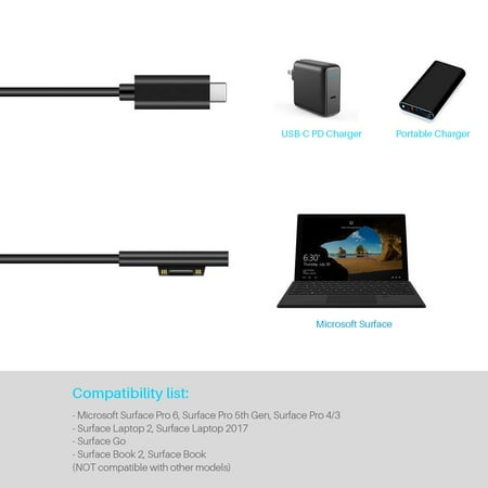 Surface Charging Cable 5 8ft Surface Connect To Usb C Pd Charger Adapter Walmart Canada
