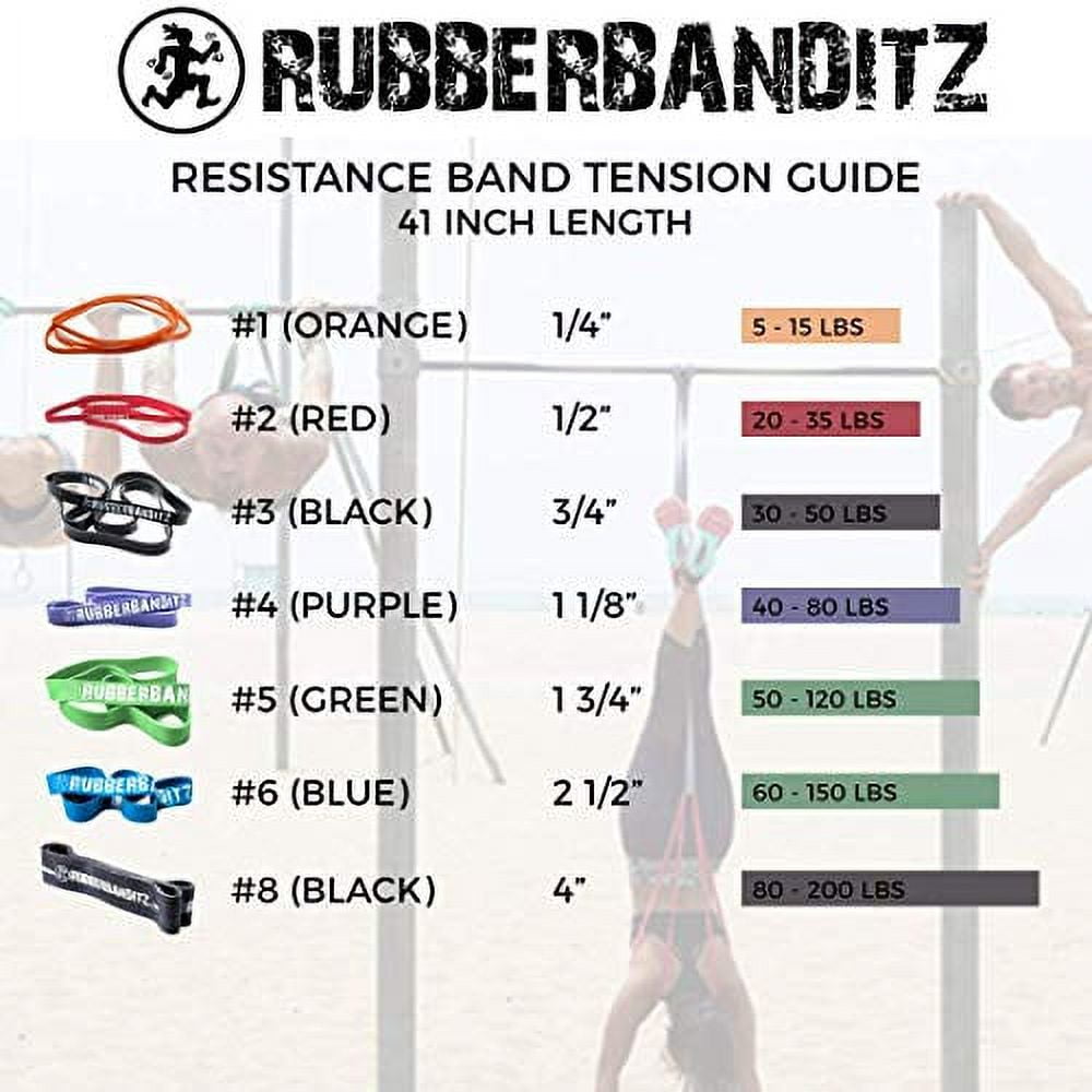 Rubberbanditz Pull Up Assist Resistance Bands Heavy Duty Loop Exercise Workout