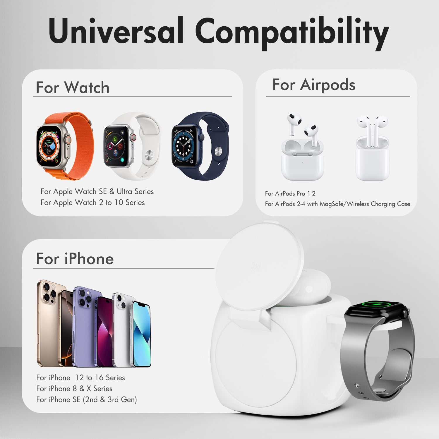 Magnetic Charging Station, 3 in 1 Wireless Charger for iPhone 16 15 14 13 12 11 8 X XR SE , Compatible with Apple Watch Series, for AirPods Pro 4 3 2 1, Perfect for Office Travel(White)