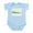 Sky Blue, variant on CafePress - Feminist Looks Like Infant Bodysuit - Baby Light Bodysuit, Size Newborn - 24 Months