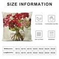 thumbnail image 5 of Orinice Watercolor Floral Bloom Decorative Geranium Flowers Pillow Covers Mason Jar, Seasonal Farmhouse Botanical Plant Decor Throw Pillows Cushion Case for Front Porch Patio White, 5 of 5