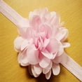 thumbnail image 2 of FRSASU Toddler Baby Girls Multiple Colors Hair Band Flowers Children Hair Accessories, 2 of 2
