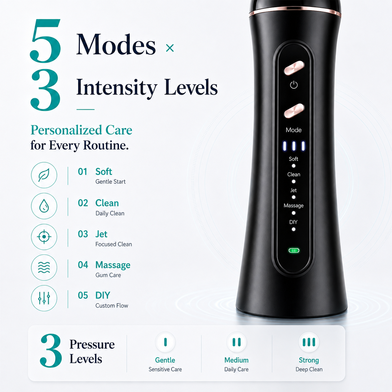 Geryst Cordless Water Flosser, 300ml Tank photo 2