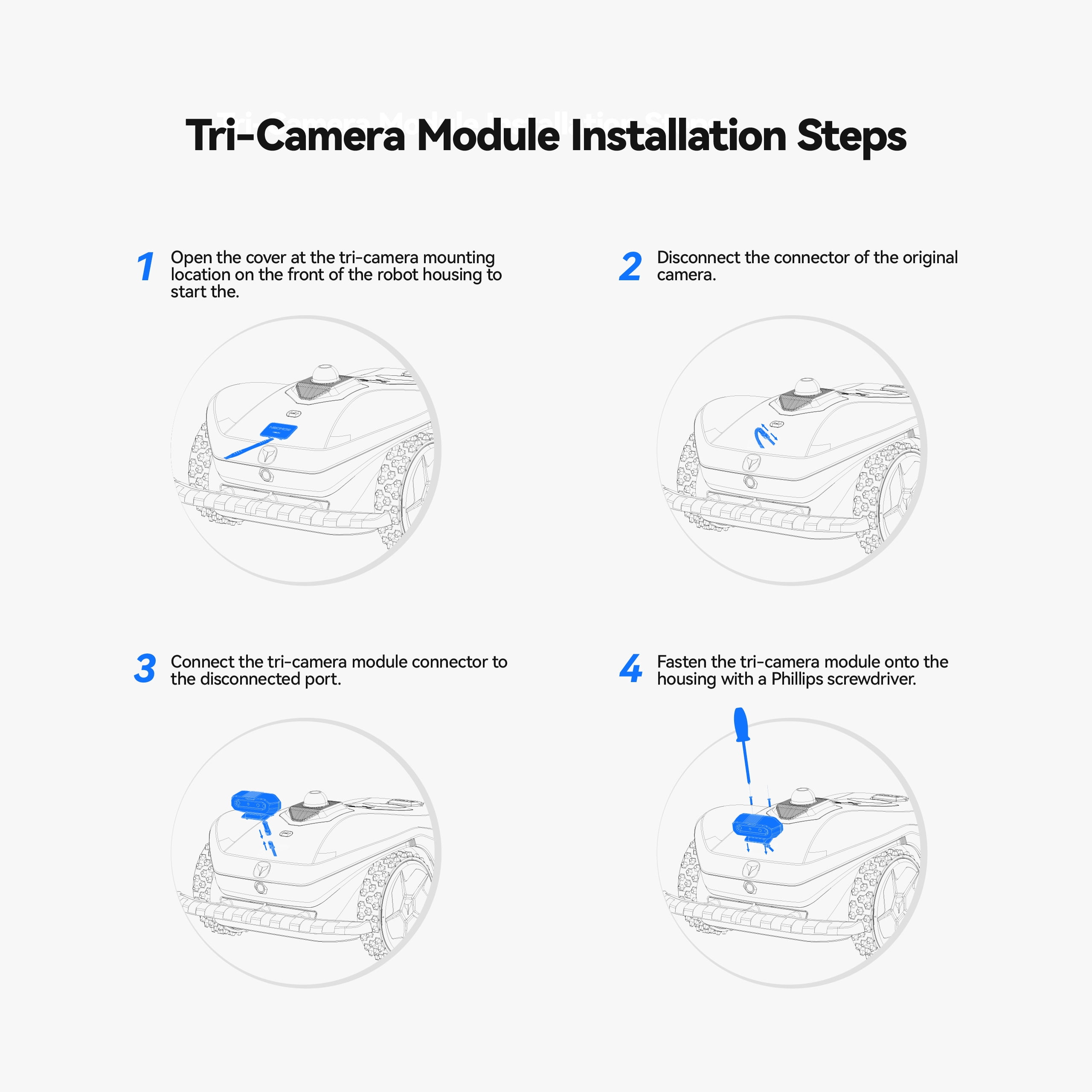 AI Triple Bionic Vision Module for Neomow X2 Series 3D LiDAR Robot Mower, Activates Pro-Level Features Including Auto-Mapping, 500+ Obstacle Detection, Spatial Perception, Terrain Recognition
