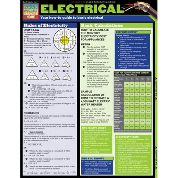 BarCharts- Inc.  Electrical