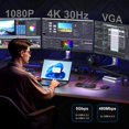 thumbnail image 4 of Estación de acoplamiento Portta 14 en 1 con doble HDMI 4K y USB-C PD, 4 of 7