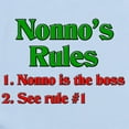 thumbnail image 2 of CafePress - Nonno's Rules Infant Bodysuit - Baby Light Bodysuit, Size Newborn - 24 Months, 2 of 4