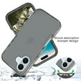 thumbnail image 3 of Allytechgroup Transparent Phone Case for Apple iPhone 16, Not-Yellowing Shockproof Anti-Scratch Without Screen Protector Case Cover for iPhone 16, Black, 3 of 6