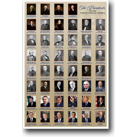 American History - The Presidents of the United States, NEW Classroom POSTER
