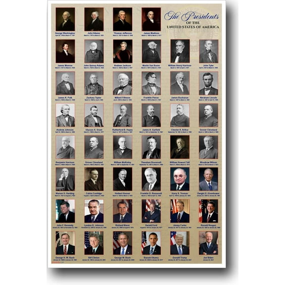 American History - The Presidents of the United States, NEW Classroom POSTER