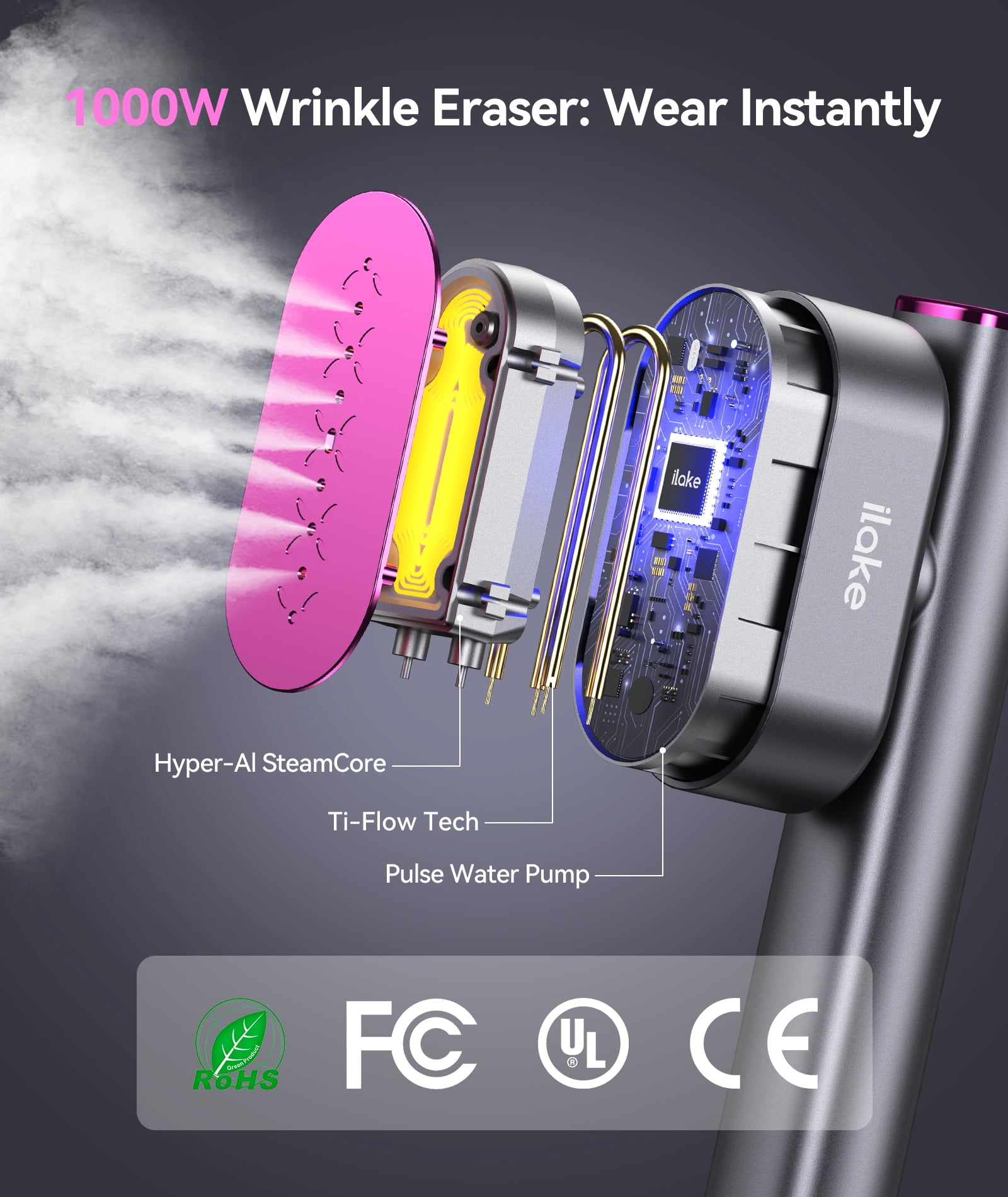 Steamer for Clothes, iLAKE Travel Steamer 1000W Portable Handheld Garment Steamer, 2-in-1 Steam & Iron with 120ml Tank for Home and Travel, Fast Wrinkle Remover