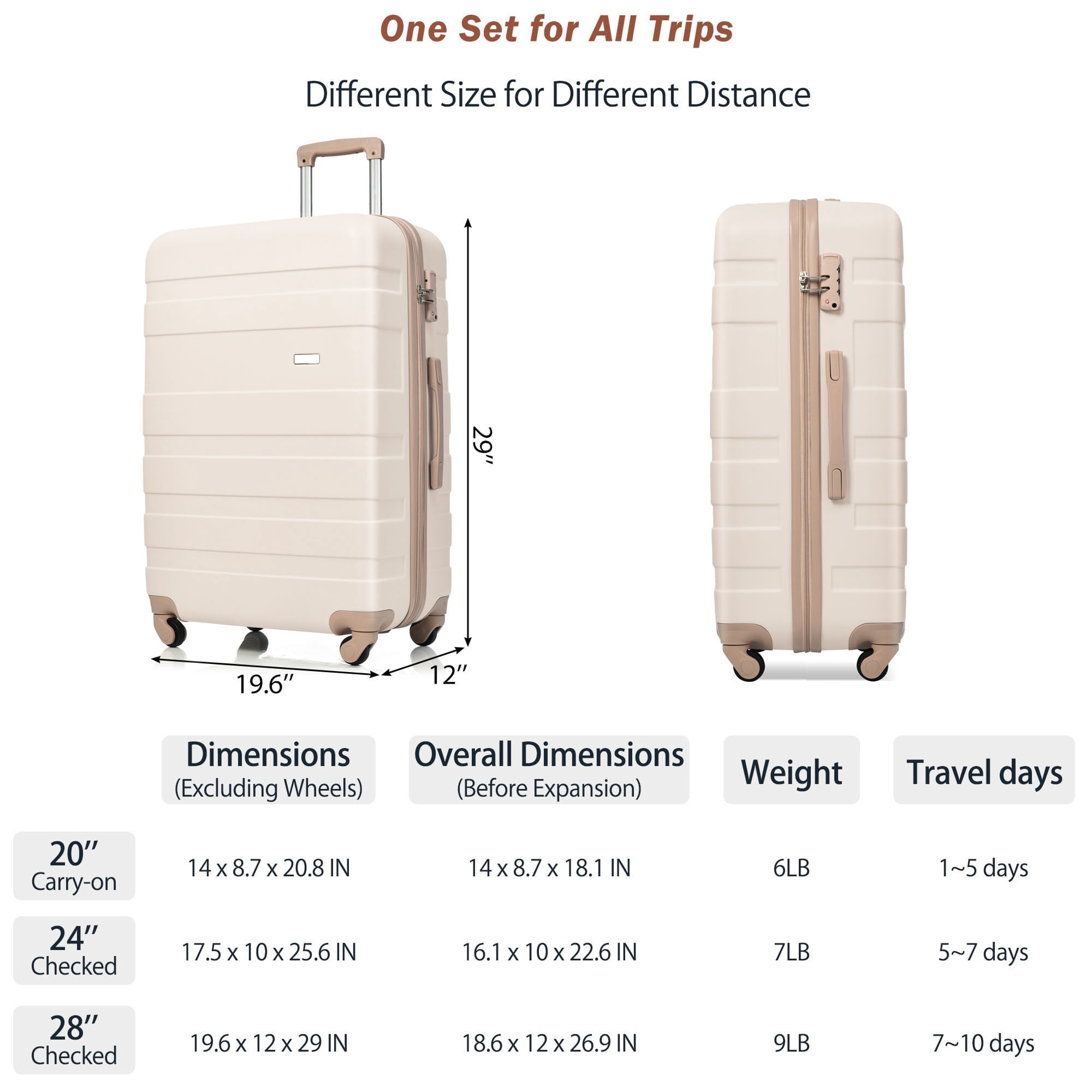 Euroco 3 Piece Luggage Sets,ABS Hardside Suitcase Set with TSA Lock and Spinner Wheels,Lightweight Travel Luggage set (20"/24"/28") for Men Women,Ivory & Golden