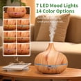 thumbnail image 4 of Essential Oil Diffuser Onion Head Aromatherapy Diffuser Humidifier, 7 Colorful Lights Misting Humidifying Aromatherapy Diffuser, 10 Bottles of Essential Oils, Suitable for Home Bedroom Office, 4 of 9