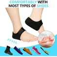 thumbnail image 5 of Heel Protectors, Gel Heel Cups, Heel Cushion Support for Plantar Fasciitis, Heel Pain, Achilles Tendinitis, Dry Cracked Heels, Heel Pads for Men & Women, 5 of 6