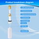 thumbnail image 2 of Dispensador elegante con acabado en níquel cepillado, construcción duradera para mayor durabilidad, adecuado para diversos líquidos y entornos, botella transparente para verificar fácilmente el, 2 of 5