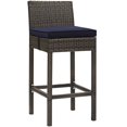 thumbnail image 2 of Modway Conduit Rattan Outdoor Bar Stool in Brown and Navy (Set of 2), 2 of 4