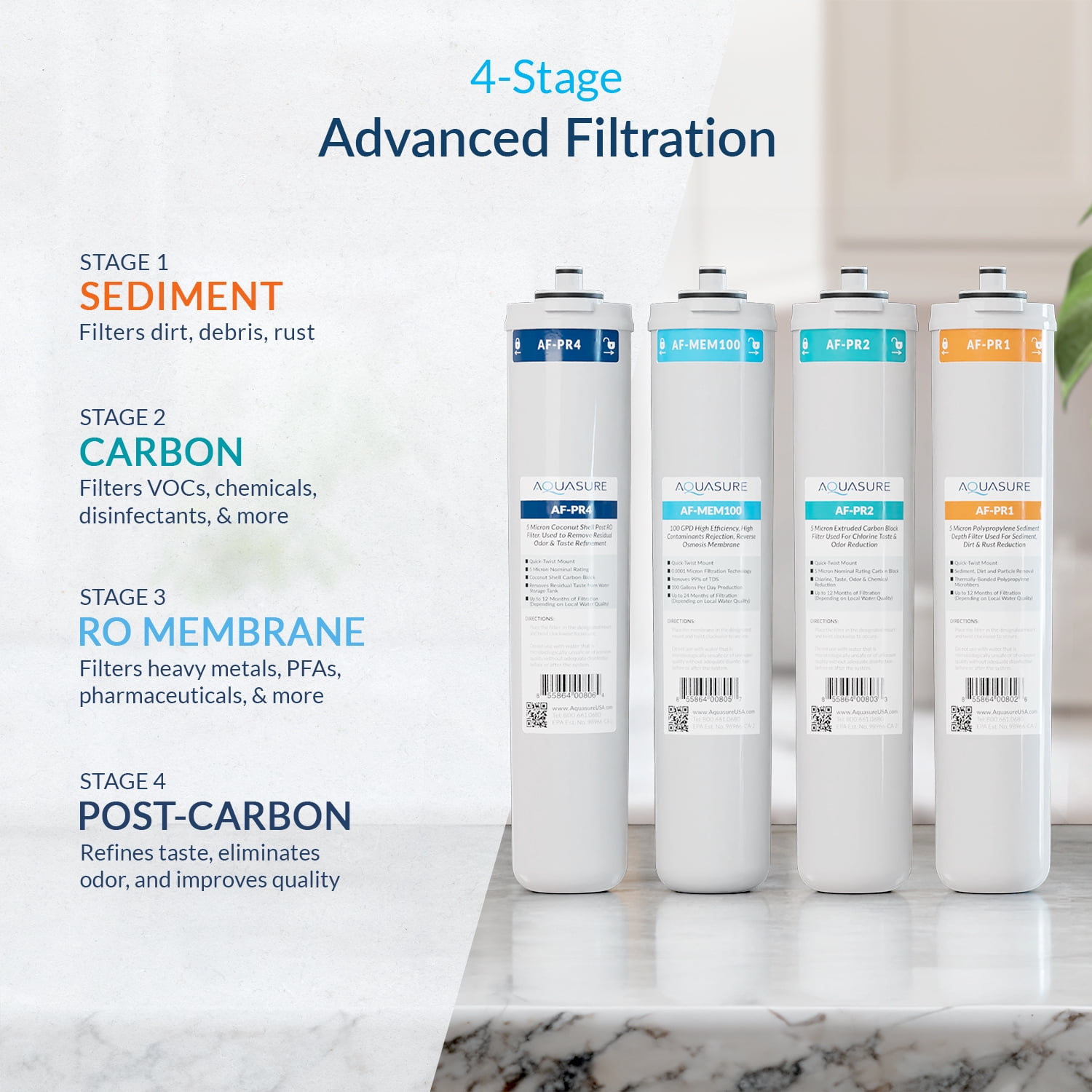Aquasure Reverse Osmosis Water Filter System - Thumbnail 4