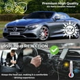 thumbnail image 3 of RockRose 35% VLT Air Nano Ceramic Car Window Tint - Ceramic Window Tint for Car and Building, Excellent Heat Rejection, No Haze, Easy to Shrink, 99% UV Rejection, and IRR 93%-95% - Size (20" X 25ft), 3 of 6