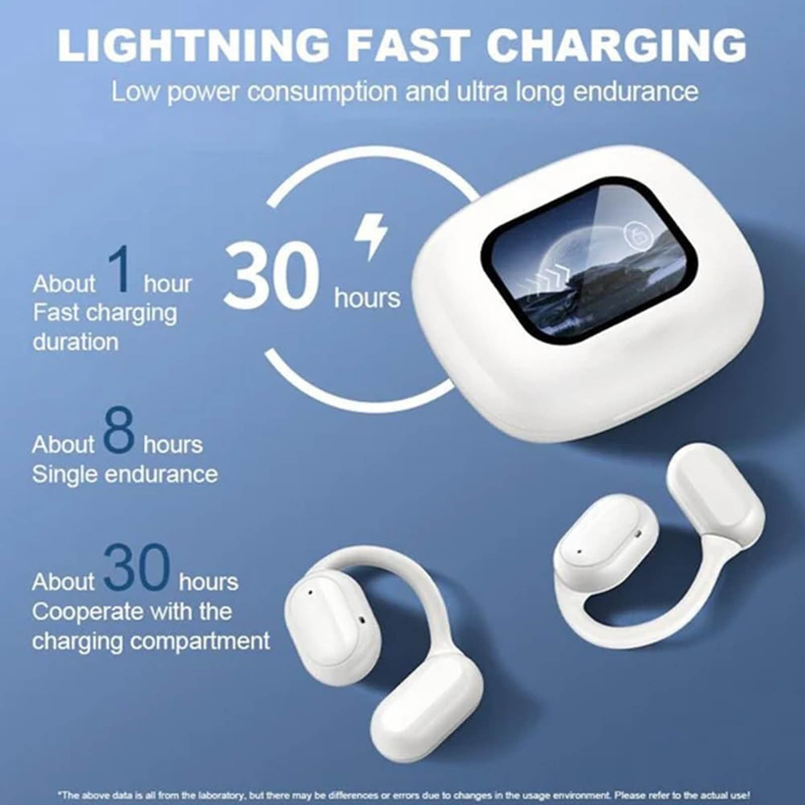 Clearance Over The Ear Earbuds, XP2 Earbuds, True Wireless Open Ear Bluetooth Earphones, Listen Touchs Screen Control, Led Display, Suitable for Sports, Leisure and Music