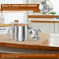 thumbnail image 6 of Jetcloudlive Stainless Steel Pot with Pour Spout and Glass Lid 2000 ML Saucepan with Slag Separating Hole for Small Family Apartment Living, 6 of 10