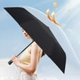 thumbnail image 1 of PEONAVET Lighting Parasol Fully Automatic Rotatable Umbrella Foldable Glue Sunscreen Umbrella Automatic Opening and Closing Protection and Sun Protection, 1 of 7
