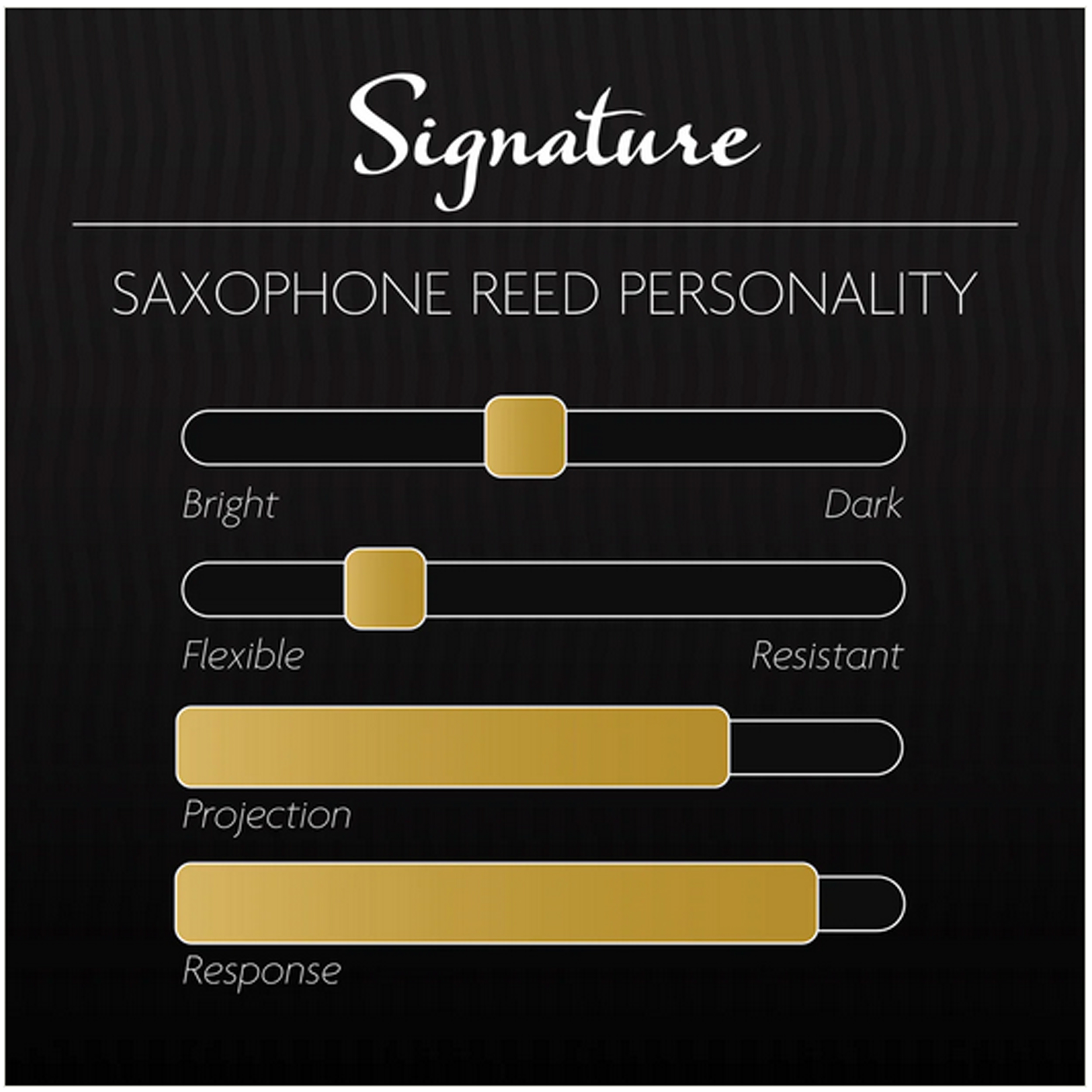 Legere Signature Series Bb Soprano Saxophone Reed (2.75) - image 3 of 5