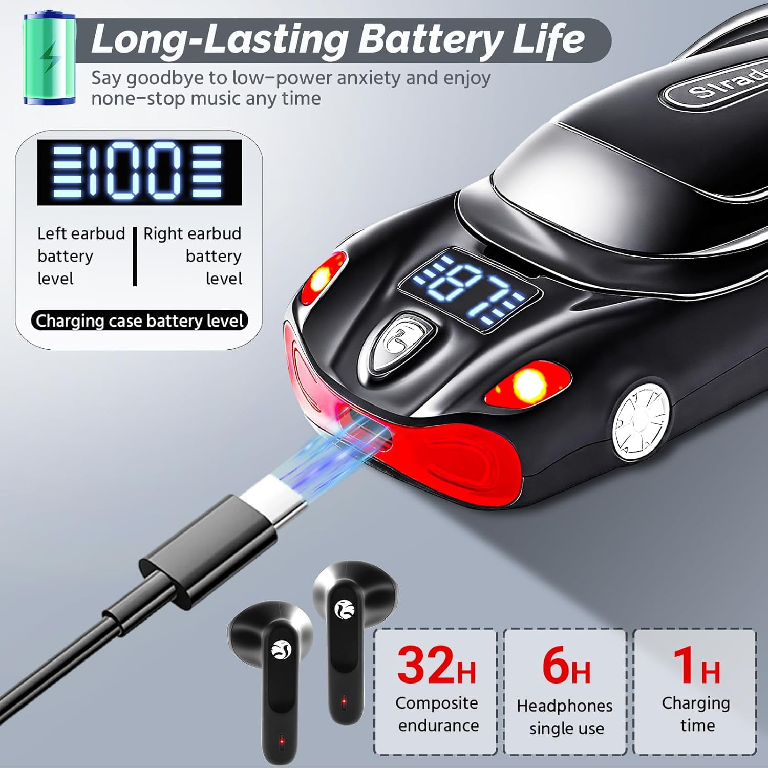 2 Pack Kids Wireless Earbuds Invisible Mini Earbuds for Kids Bluetooth Ear Buds in-Ear with LED Display, HiFi Stereo, 32H Playtime, Wireless Headphone with Mic for Android iOS Phone Laptop
