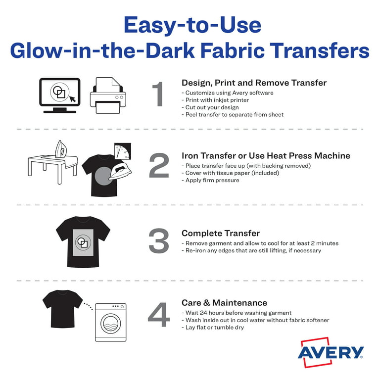 Inkjet Luminous Dark Transfer Paper for dark fabrics