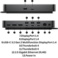thumbnail image 3 of Dell Pro Thunderbolt 4 Smart Dock SD25TB4 - USB-C Station 130W, 4 x 4K Displays, 2.5GbE, 3 of 7