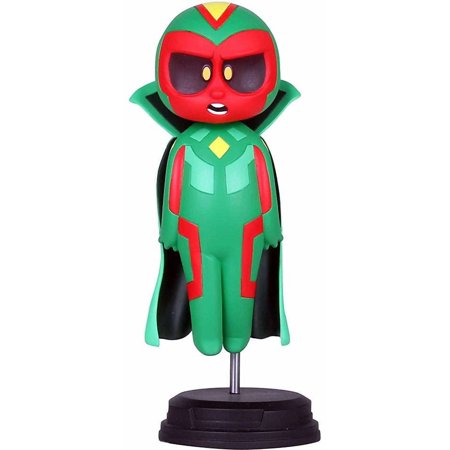 Marvel Vision Animated Style Statue price history on PriceWatchPro