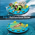 thumbnail image 4 of Costway Towable Tube for Boating 1-3 Person Inflatable Boat Tube for Youth & Adult, 4 of 10