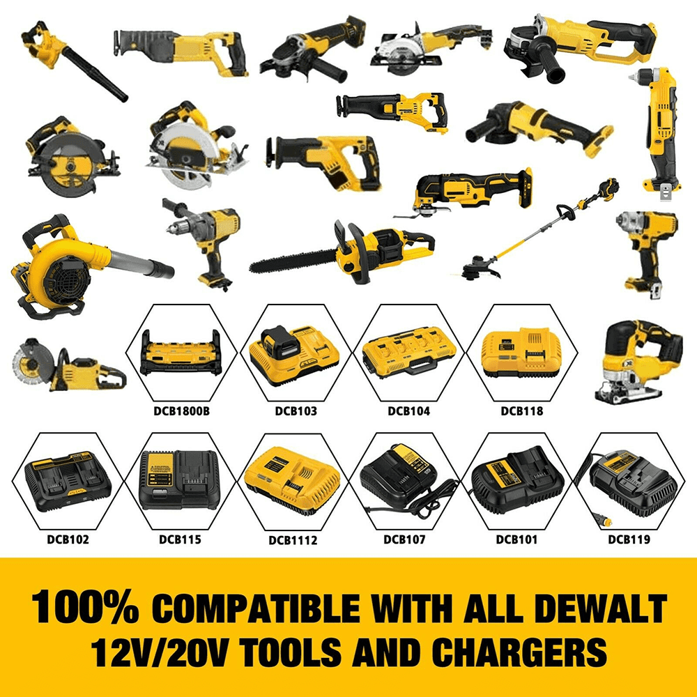 2-Pack 8000mAh Replacement for 20V MAX Battery Compatible with DCB200 DCB206 DCB207 DCB201 and Cordless Tools, High Capacity & Long-Lasting Power