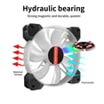 thumbnail image 3 of Ventilador De Chasis Rgb Ajustable Ventilador Chasis Luminoso De Marco Completo Con Controlador Control Remoto Cojinete Hidráulico Para Pc Computadora De Escritorio Advancent EL013942-08, 3 of 6