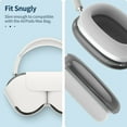 thumbnail image 6 of Fintie Case for AirPods Max 2 (2026) and AirPods Max 1 (2024/2020) Headphone, Soft TPU Clear Anti-Scratch Protective Cover, Transparent Accessories Skin Protector (Clear Black), 6 of 14