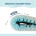 thumbnail image 4 of 2" 5-Zone Memory Foam Mattress Topper, Cooling Gel Infused for Pressure Relief, CertiPUR-US Certified, All Sizes, Blue, 4 of 10
