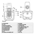 thumbnail image 1 of Bisofice Expandable Cordless Phone System with 3 Lines Display Support 5 Handsets Connection Call Block Hands-free Calls Intercom Conference Call Mut_Perfect Gift, 1 of 5