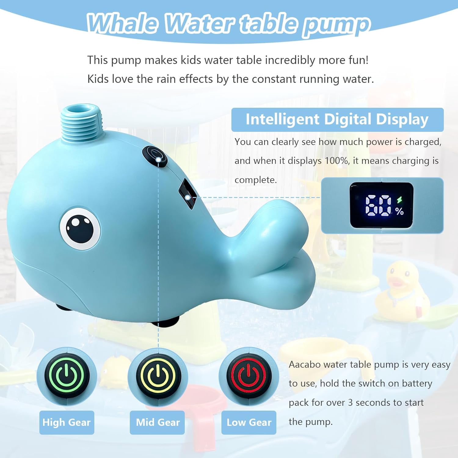 Rechargeable Water Table Pump(Huge Water Output),Kids Sand Water Play Pump,whale-shaped design, 3 Spray Modes, IPX7 Waterproof,Outdoor Toddler Activity Table Accessory