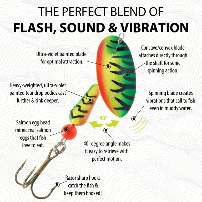 best tiger trout lures Lucky Bug 5" Pike Bomb DURABLE Flexible connecting fibre Panther Martin FishSeeUV Salmon &