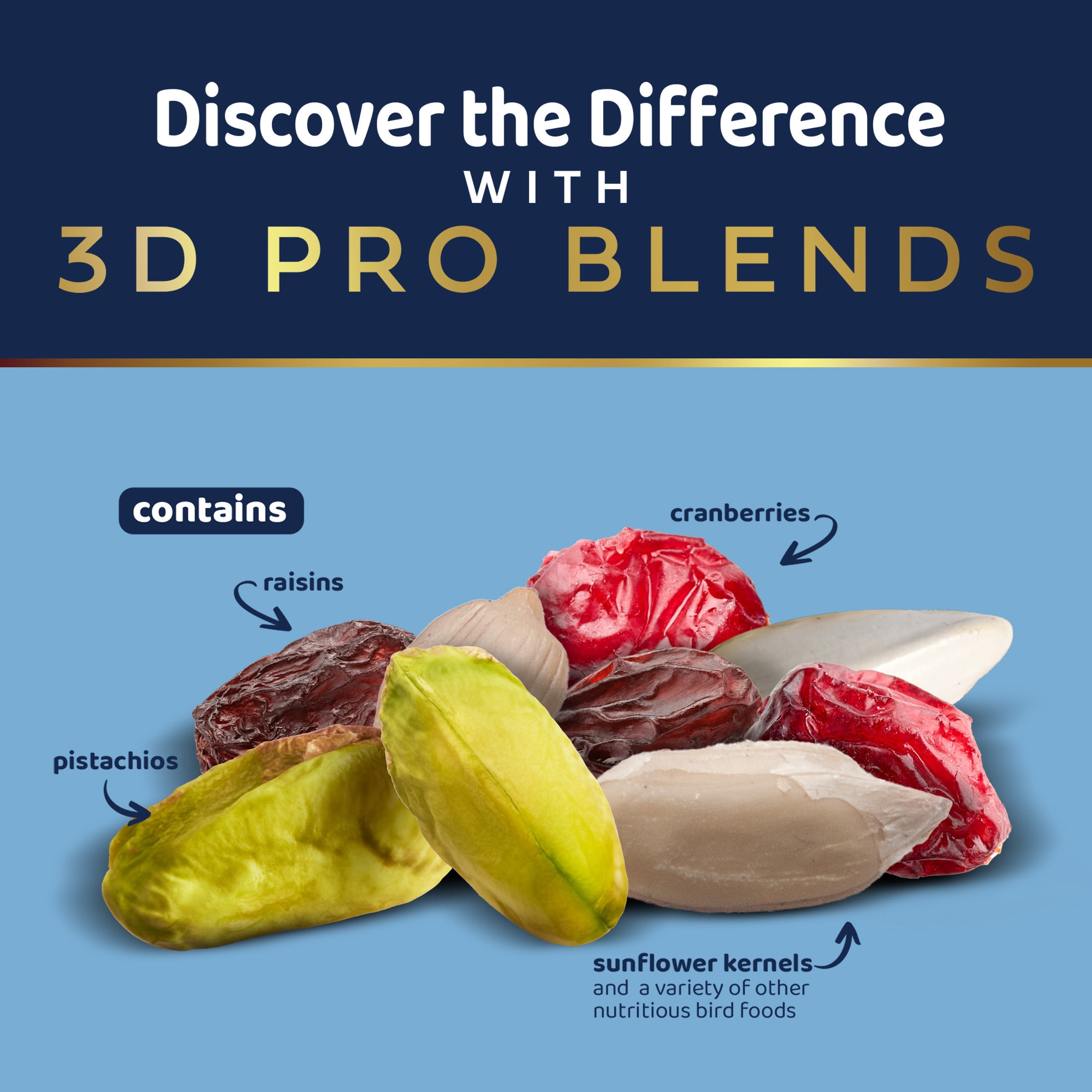 3-D Pro Blends Nut N' Berry Blend Wild Bird Food, Wild Bird Seed, 15 Pounds