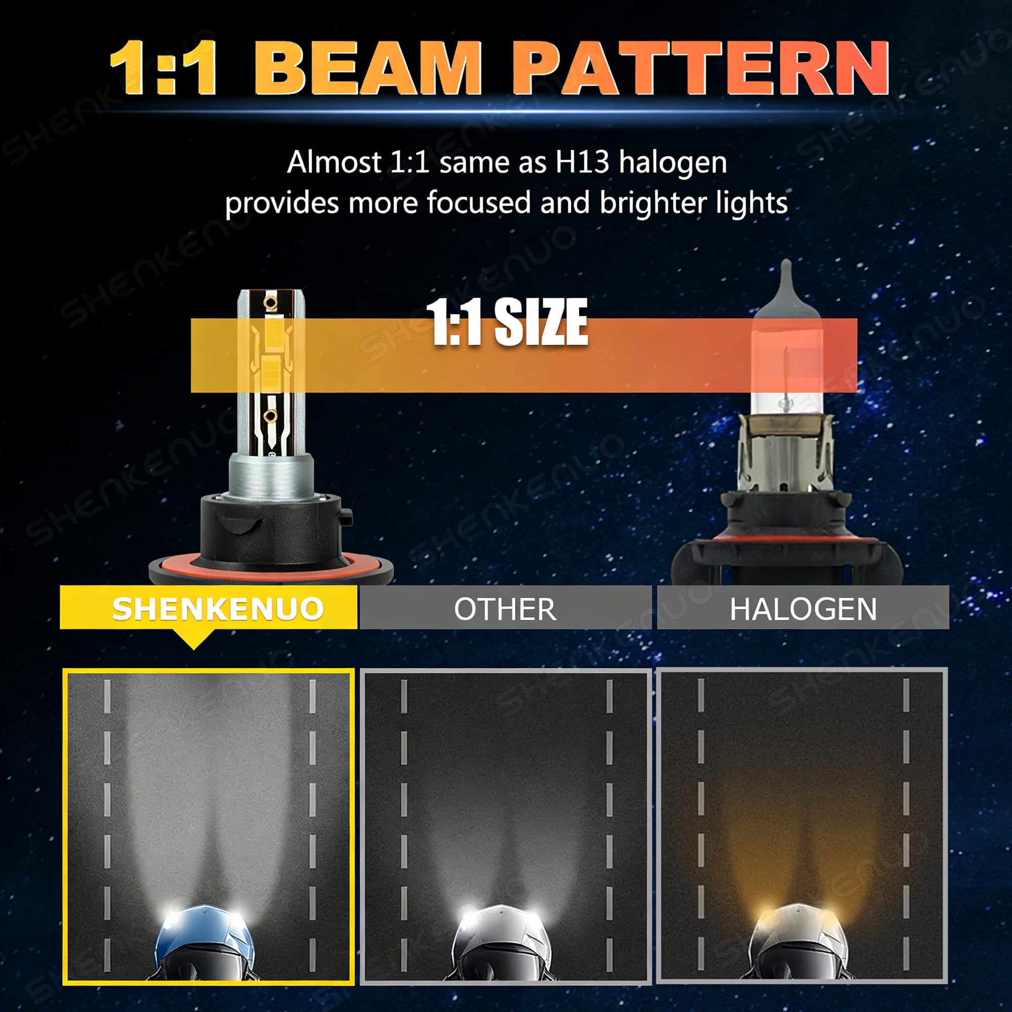 LED Headlight Bulbs High Low Beam White for 2009-2012 Dodge Ram 2-Headlamps 2010 2011