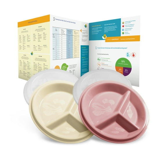 Precise Portions Portion Control 2 Plates and 1 Nutrition Guidance Cards, Dieting and Healthy Living, Microwave Safe