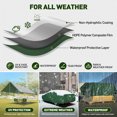 thumbnail image 3 of Heavy Duty Tarp 12 x 12 ft, Waterproof Tarps with Grommets Every 19.7", 10 Mil Thick Protective Tarps Cover, Large Multi-Purpose Tarps for Home,Boats,Cars,Camping,Protective Cover, (Green&Silver), 3 of 7