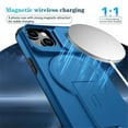 thumbnail image 2 of Case for iPhone 14 / 13 6.1" with Invisible Fold Holder Stand, MagSafe Magnetic Wireless Charging,Sliding camera casing,Shockproof Dropproof Tough Rugged Protective Case Cover,Blue,For iPhone 14 / 13, 2 of 10