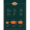 thumbnail image 2 of Holiday Gift Tea Set Orange Gift Box With Hand Gift Persimmon Ruyi Tea Set Persimmon Teapot Tea Cup, 2 of 8
