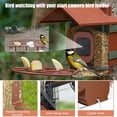 thumbnail image 3 of Zivif Bird Feeders for Outdoors, Compatible with Blink Outdoor Camera, Smart Bird Feeder for Watching (Camera NOT Included), 3 of 6